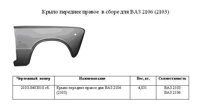 Крыло 2106 (2103) переднее правое в сборе