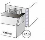 Лестница для обслуживания ХОУ