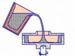 Уплотнительный шнур многоцелевой Пластогнеупор-ПС