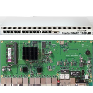 Маршрутизатор RouterBOARD 1100AH