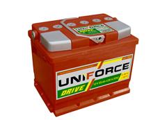 Аккумуляторы Uniforce Drive