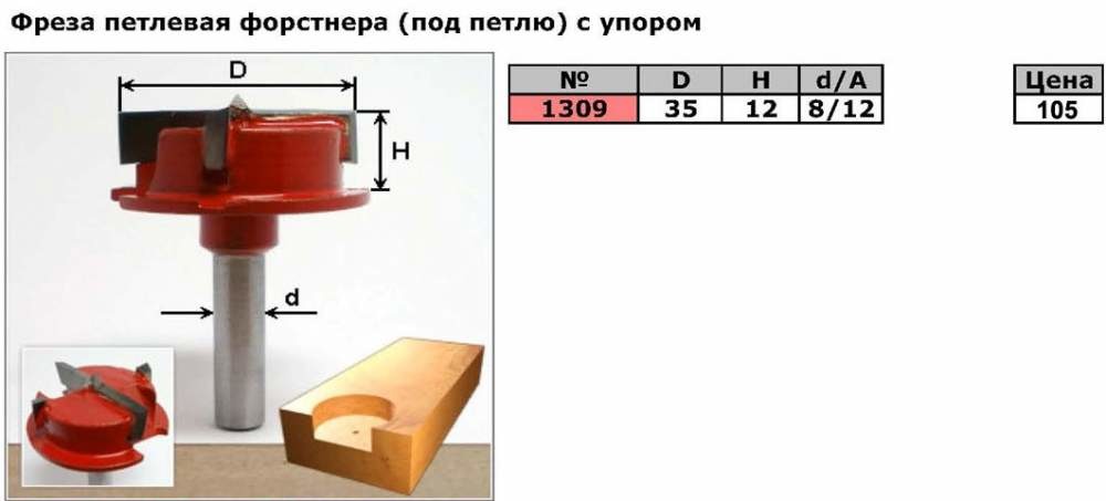 фреза для петель,фреза под петли (форстнера)