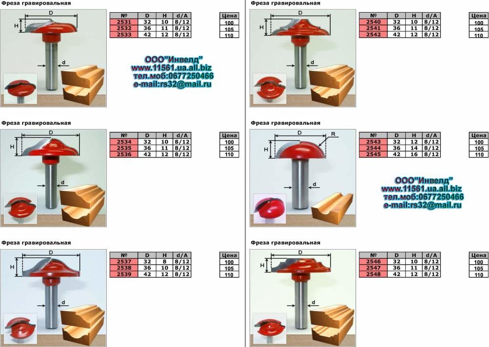фрезы для ручного фрезера: стр 16 ( фреза гравировальная, фреза граверовальная, фреза пазовая фасонная, фреза для, фреза по дереву)