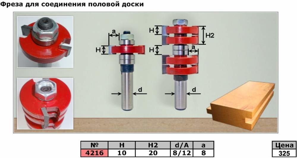 Фреза комбинированная пазо-шиповая. Для соединения половой доски a8 H10 Фреза комбинированная пазо-шиповая. Для соединения половой доски a8 H10