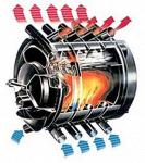 Печи газогенераторные Клондайк