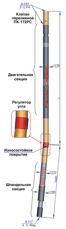Двигатель с регулятором угла ДРУ3-172РС