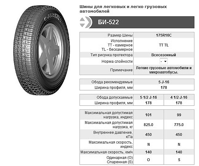 Шина БИ-522 185/75Р16С легкая грузовая