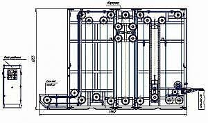 Шкафы окончательной расстойки люлечные Г4-ХРП-2,1-25-02П Шкафы окончательной расстойки люлечные Г4-ХРП-2,1-25-02П
