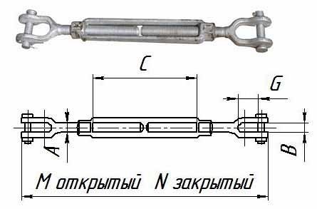 Талрепы вилочные