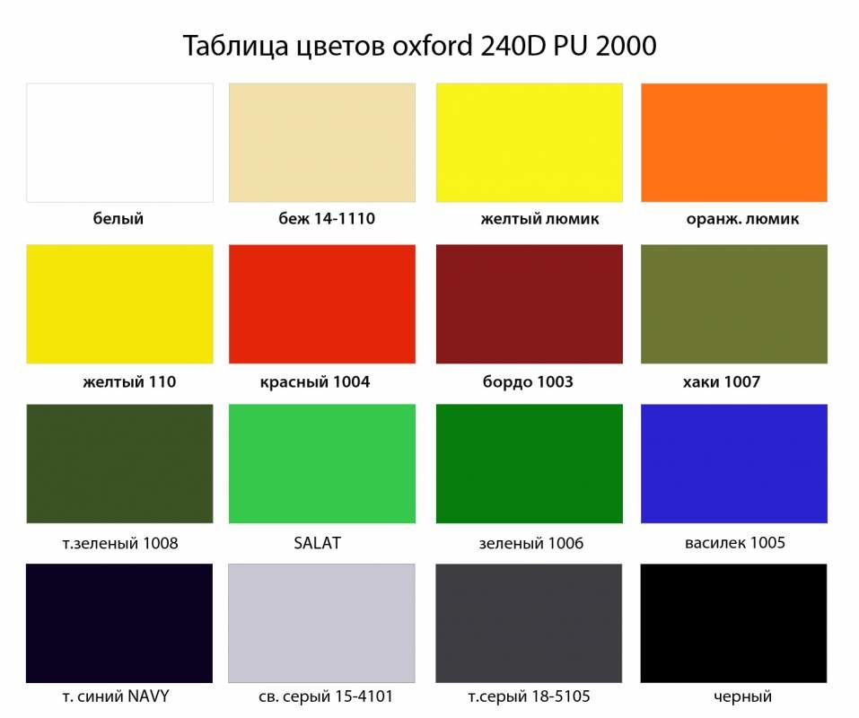 Ткань оксфорд 240D pu 2000 Ткань оксфорд 240D pu 2000