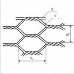 Сетка крученая с шестиугольными ячейками для габионных конструкций ГОСТ Р 51285-99