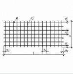 Сварная сетка из арматуры ГОСТ 23279-85