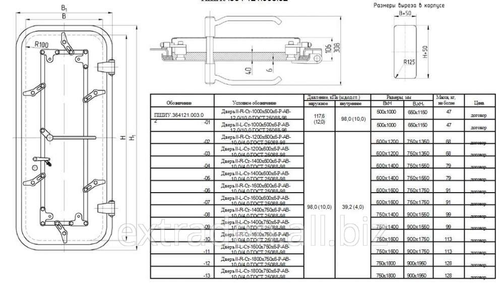 Двери судовые водогазонепроницаемые стальные с зашивкой и изоляцией типа II-ПШИУ.364 121.003.02