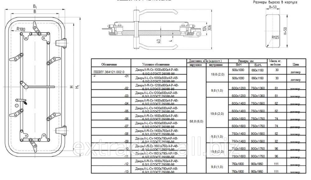 Двери судовые водогазонепроницаемые стальные с зашивкой и изоляцией  типа II-ПШИУ.364 121.002.02