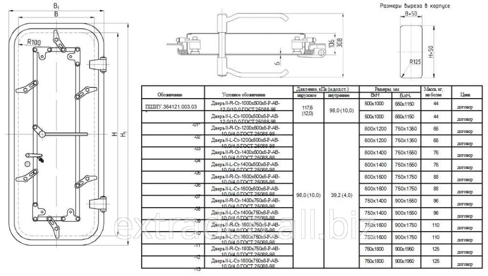 Двери судовые водогазонепроницаемые стальные с зашивкой без изоляции типа II-ПШИУ.364 121.003.03