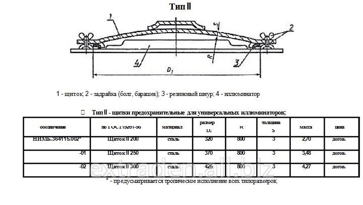 Щиток для круглых иллюминаторов  Тип II