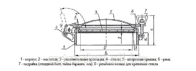 Иллюминатор круглый стальной бортовой створчатый со штормовой крышкой Тип В нормальный