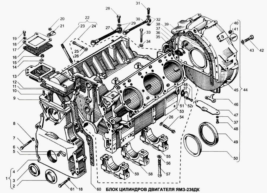 Блок цилиндров двигателя ЯМЗ-236ДК