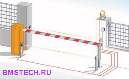 Автоматические шлагбаумы