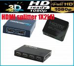 HDMI Разветвители (сплиттеры)