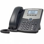 Телефон Cisco Linksys SPA502