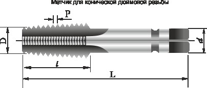 Метчики машинно-ручные для конической дюймовой резьбы по ГОСТ 6227-80