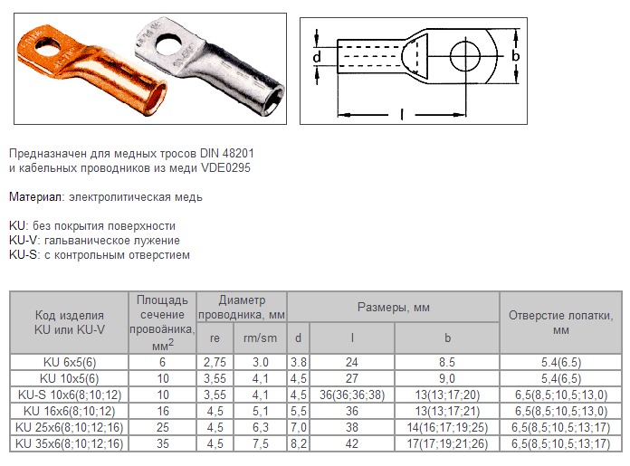 Медные кабельные наконечники DIN 46235