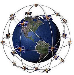 GPS-навигаторы