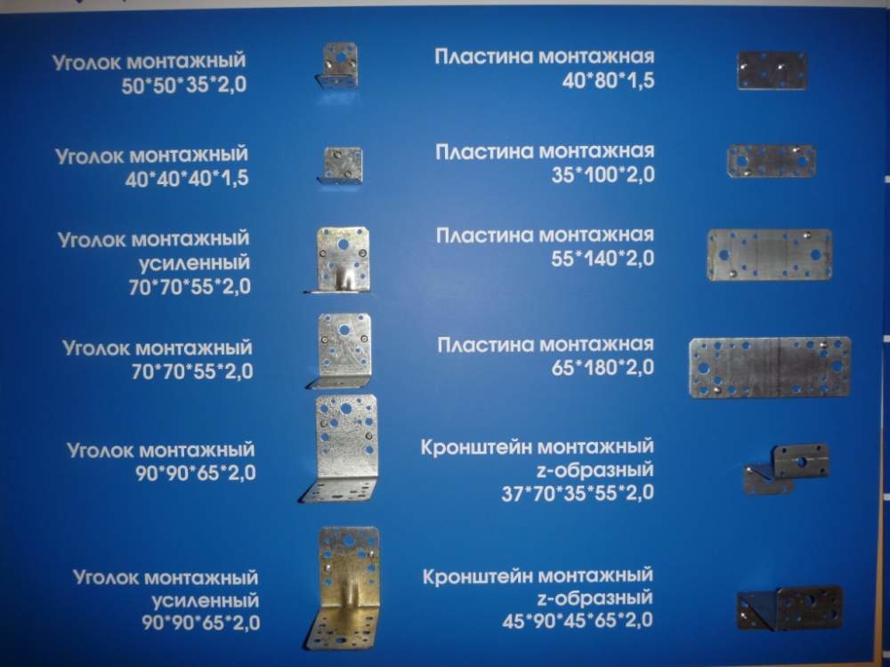 Перфорированный крепеж