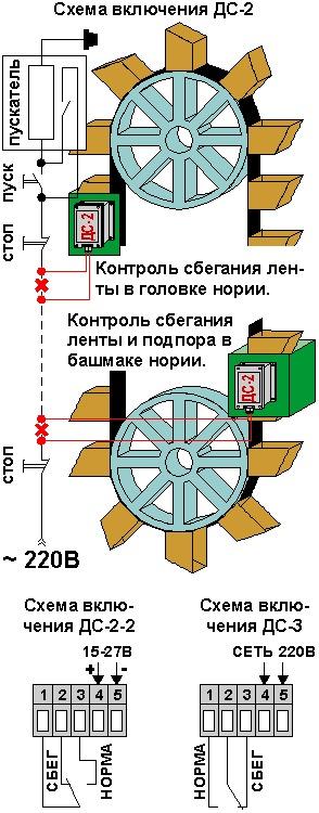 Датчики схода ленты