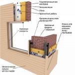 Стальной сайдинг