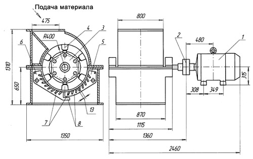 Молотковая дробилка СМД 147 А