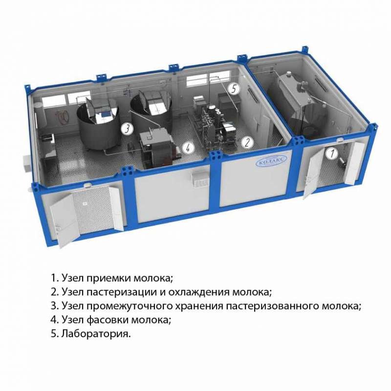 Модульный молочный цех КОЛАКС-10001