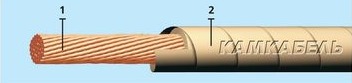 Провода силовые с бумажной изоляцией