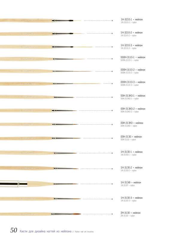 Кисти для дизайна ногтей (1)