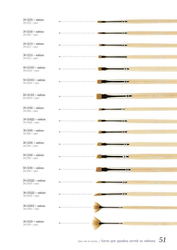 Кисти для дизайна ногтей (2)