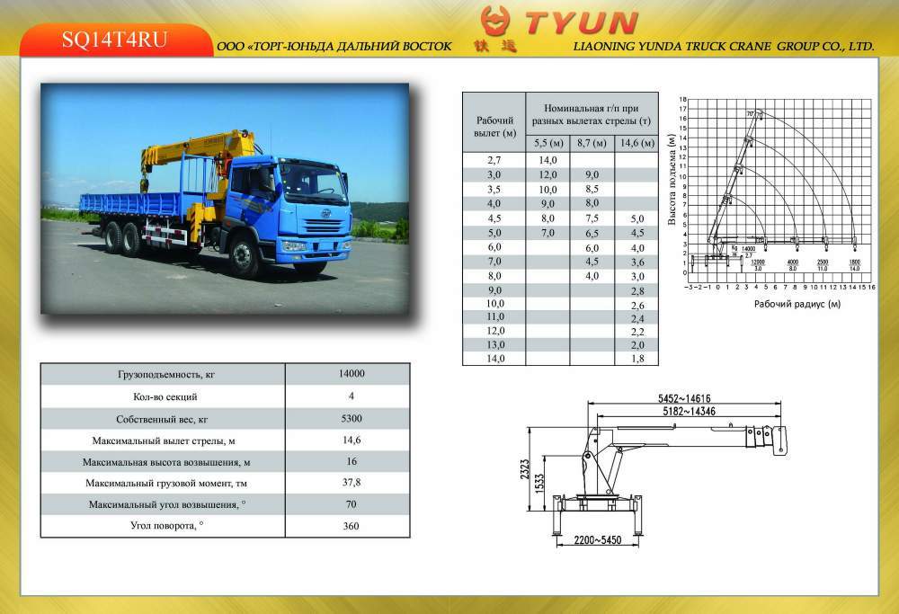 Кран манипулятор SQ14T4RU