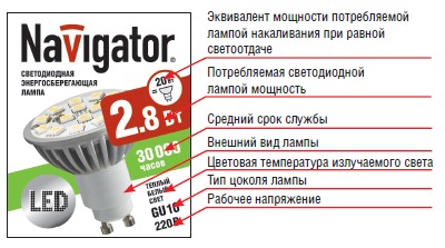 Лампы светодиодные Navigator NLL Лампы светодиодные Navigator NLL