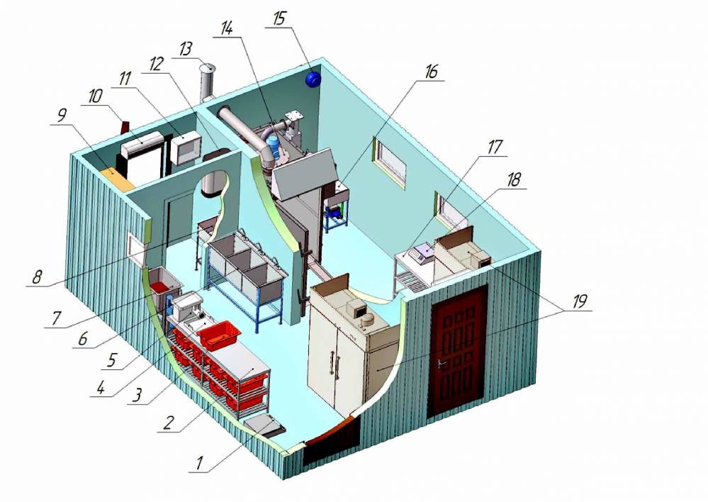 Модульный цех по переработке мяса до 400 кг в смену