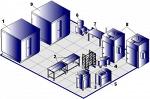 Колбасно-коптильный цех до 500 кг в смену