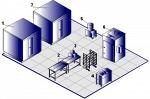 Колбасно-коптильный цех до 250 кг в смену