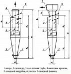 Циклоны ЦН-11