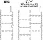 Цепи противоскольжения