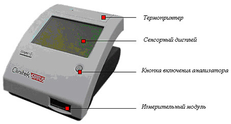 Анализатор мочи CLINITEC STATUS
