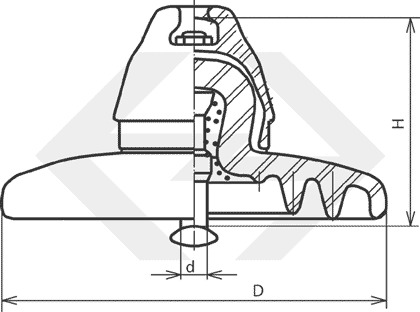 Изоляторы для контактной сети железных дорог ПФ/ПФД