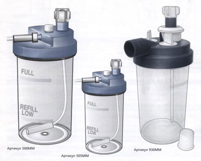 Увлажнитель пузырьковый и небулайзер большого объема
