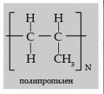 Полипропилен ПП