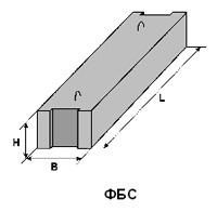 Фундаментные блоки стен ФБС