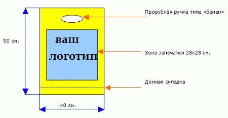 пакет с усиленной пробивной ручкой