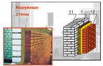 Изолайт плиты